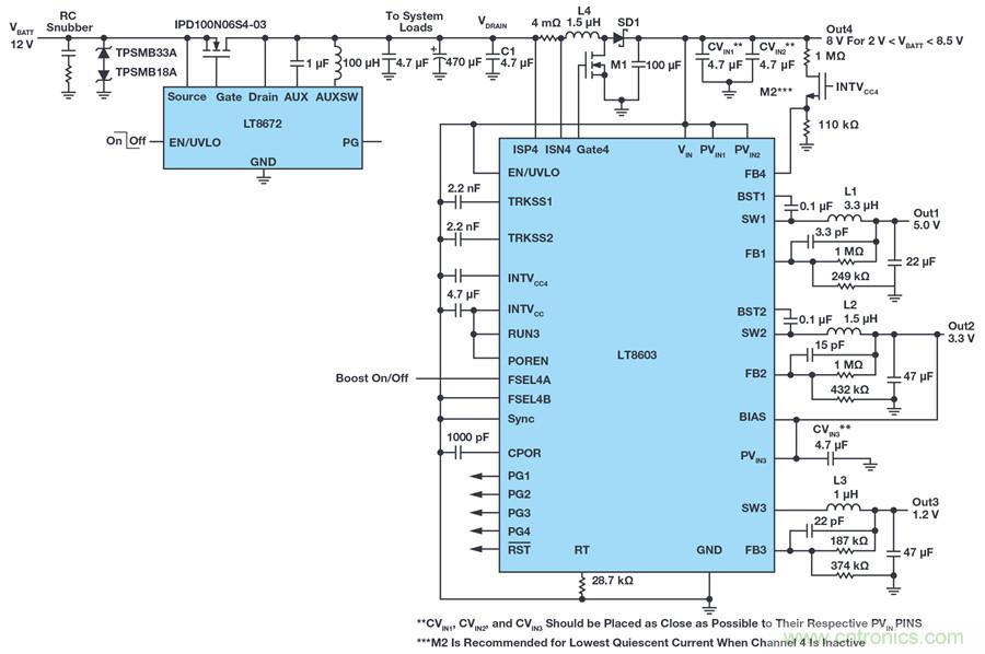 惡劣汽車環(huán)境怎么破？這幾個(gè)解決方案輕松搞定