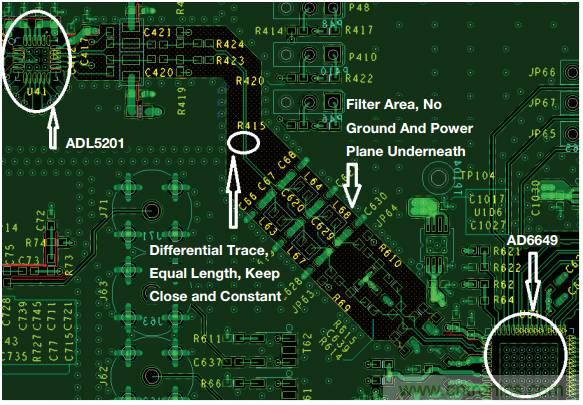 差分濾波器布局需要考慮的那些事兒，你get到了嗎？