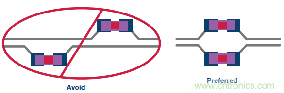 差分濾波器布局需要考慮的那些事兒，你get到了嗎？