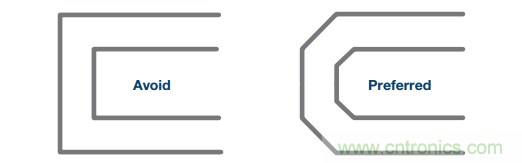 差分濾波器布局需要考慮的那些事兒，你get到了嗎？