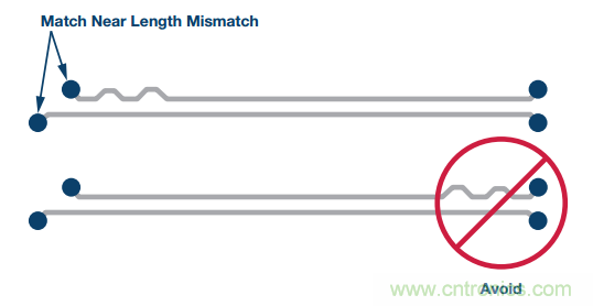 差分濾波器布局需要考慮的那些事兒，你get到了嗎？