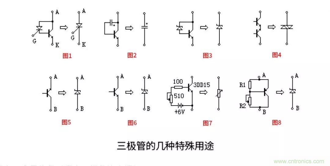 關(guān)于三極管的冷門小知識，你都知道嗎？