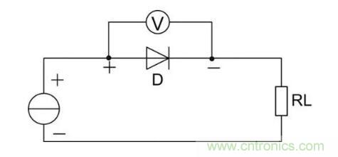 二極管的參數(shù)有哪些？