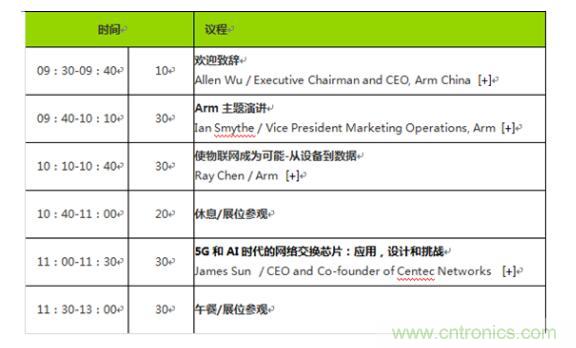 2019 Arm年度技術(shù)論壇召開在即，改變世界的計算解決方案