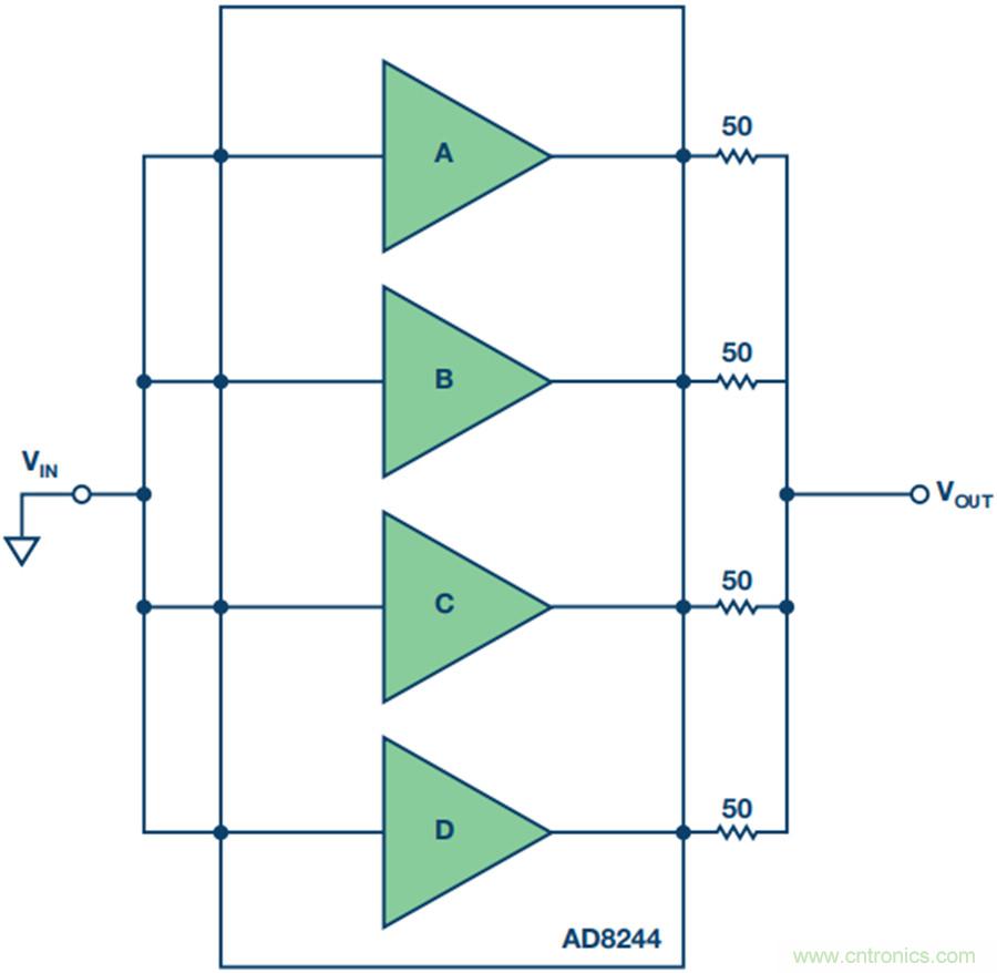讓電路“安靜”下來，你需要一款緩沖器