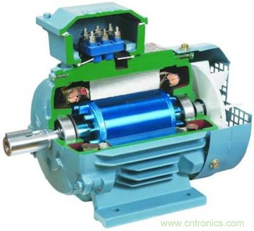 三相異步電動(dòng)機(jī)的極數(shù)是如何確定的？