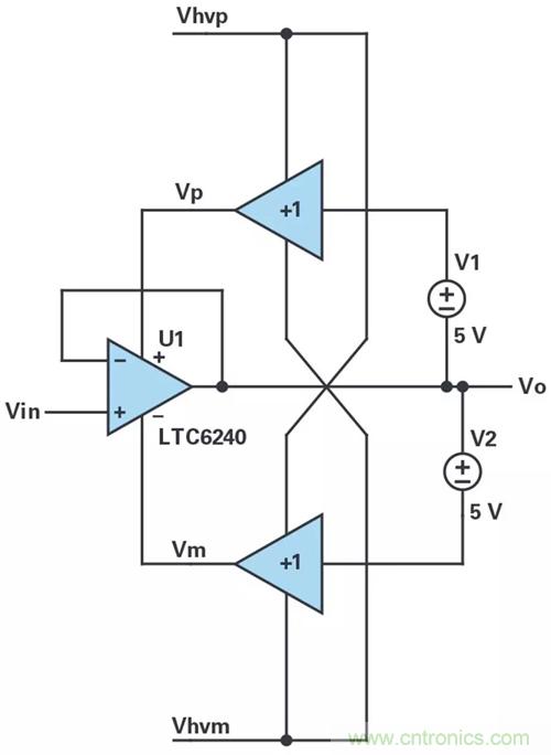 低壓變高壓，運算放大器自舉實現(xiàn)更優(yōu)性能！