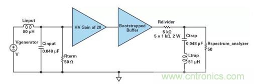 低壓變高壓，運算放大器自舉實現(xiàn)更優(yōu)性能！