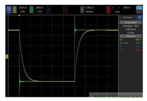 低壓變高壓，運算放大器自舉實現(xiàn)更優(yōu)性能！