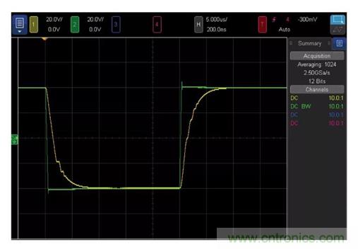 低壓變高壓，運算放大器自舉實現(xiàn)更優(yōu)性能！