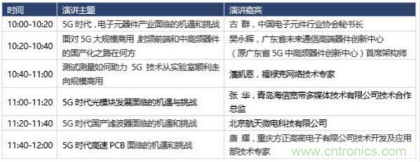 360度視角，一文帶你全覽第94屆中國(guó)電子展同期活動(dòng)！