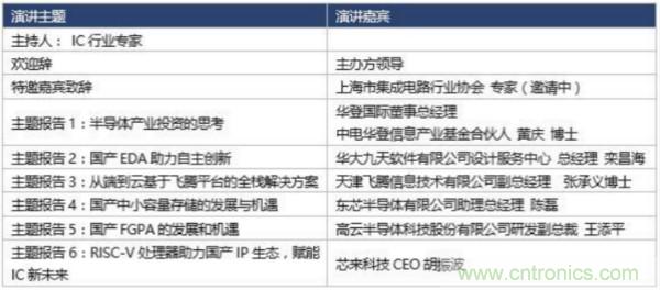 360度視角，一文帶你全覽第94屆中國(guó)電子展同期活動(dòng)！