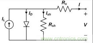 低漏電多路復(fù)用器在高阻抗PLC系統(tǒng)中是否重要？