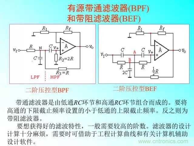 濾波電路大全，收藏以備不時(shí)之需！
