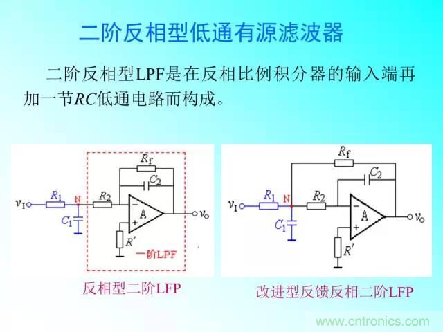 濾波電路大全，收藏以備不時(shí)之需！
