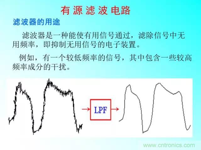 濾波電路大全，收藏以備不時(shí)之需！