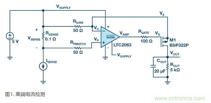 為什么MOSFET柵極前要放100 Ω 電阻？為什么是 100 Ω？