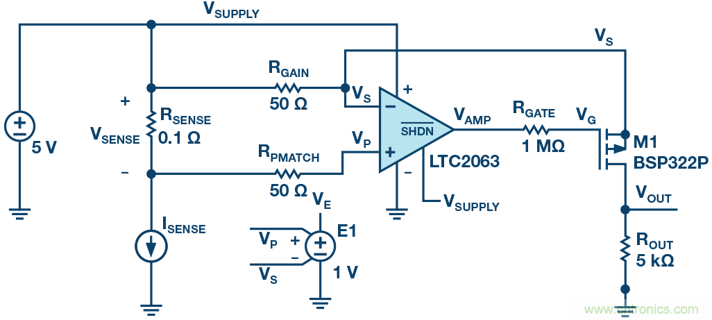 為什么MOSFET柵極前要放100 Ω 電阻？為什么是 100 Ω？
