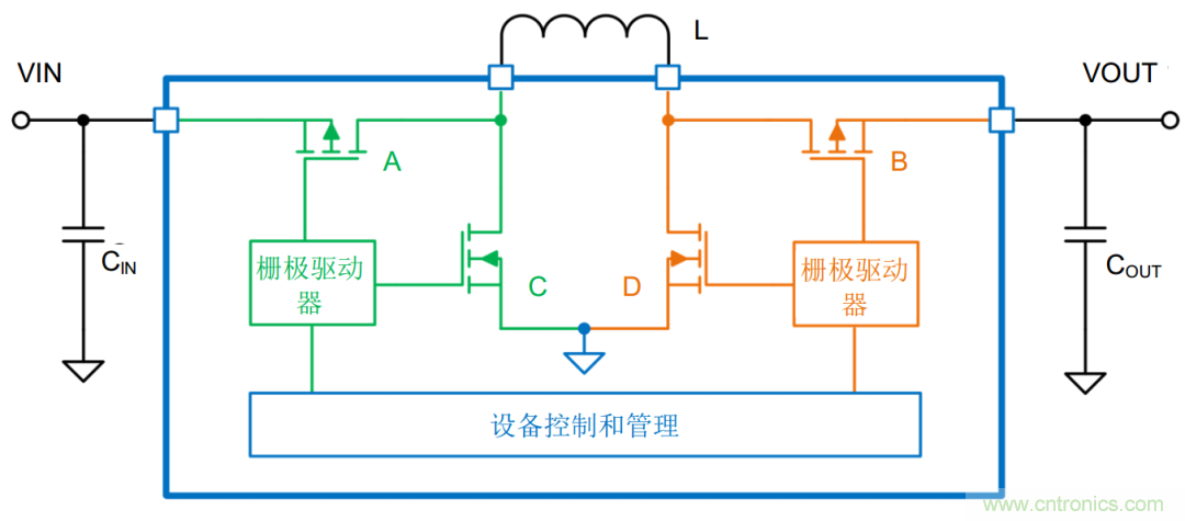 降壓-升壓轉(zhuǎn)換器能否成為任何DC/DC電壓轉(zhuǎn)換的通用工具？