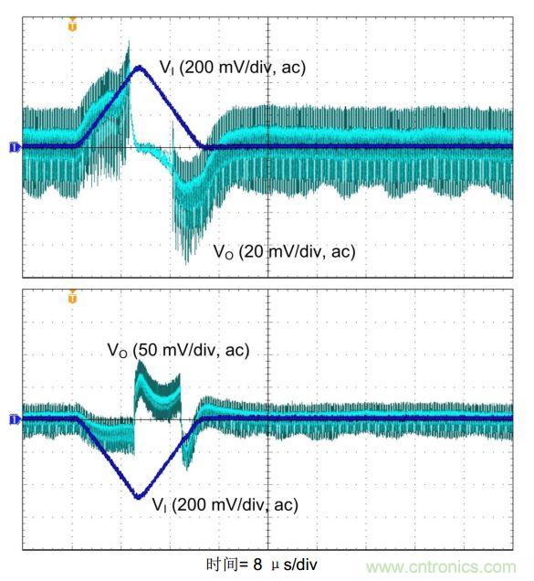 是否存在實(shí)現(xiàn)DC/DC電壓轉(zhuǎn)換的通用工具？