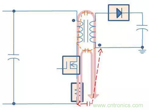 老工程師多年經(jīng)驗(yàn)總結(jié)，開(kāi)關(guān)電源傳導(dǎo)EMI太重要了！