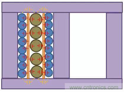 老工程師多年經(jīng)驗(yàn)總結(jié)，開(kāi)關(guān)電源傳導(dǎo)EMI太重要了！