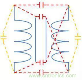 老工程師多年經(jīng)驗(yàn)總結(jié)，開(kāi)關(guān)電源傳導(dǎo)EMI太重要了！