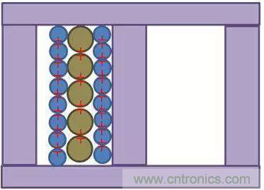 老工程師多年經(jīng)驗(yàn)總結(jié)，開(kāi)關(guān)電源傳導(dǎo)EMI太重要了！