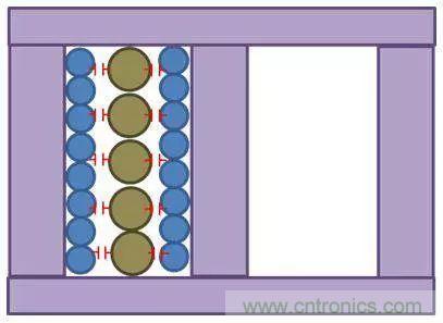 老工程師多年經(jīng)驗(yàn)總結(jié)，開(kāi)關(guān)電源傳導(dǎo)EMI太重要了！