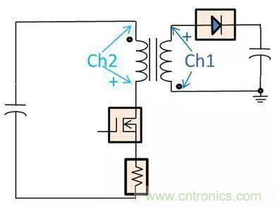 老工程師多年經(jīng)驗(yàn)總結(jié)，開(kāi)關(guān)電源傳導(dǎo)EMI太重要了！