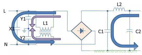 老工程師多年經(jīng)驗(yàn)總結(jié)，開(kāi)關(guān)電源傳導(dǎo)EMI太重要了！