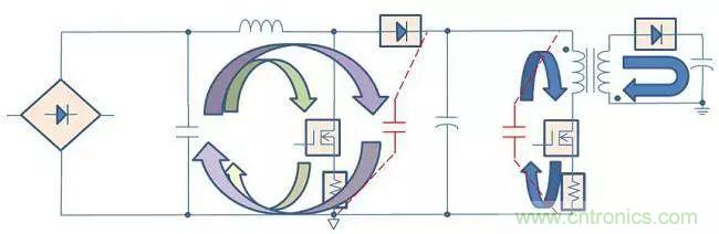老工程師多年經(jīng)驗(yàn)總結(jié)，開(kāi)關(guān)電源傳導(dǎo)EMI太重要了！