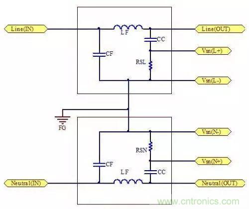 老工程師多年經(jīng)驗(yàn)總結(jié)，開(kāi)關(guān)電源傳導(dǎo)EMI太重要了！