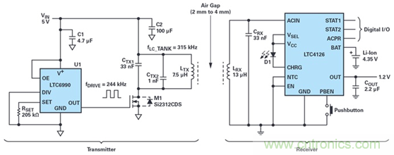 瞄準(zhǔn)可穿戴市場(chǎng)的痛點(diǎn)，無線充電方案的選擇至關(guān)重要！