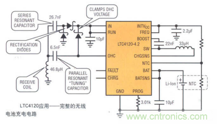 瞄準(zhǔn)可穿戴市場(chǎng)的痛點(diǎn)，無線充電方案的選擇至關(guān)重要！