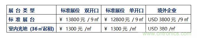 2020中國(深圳)國際工業(yè)互聯(lián)網創(chuàng)新應用展覽會邀請函?