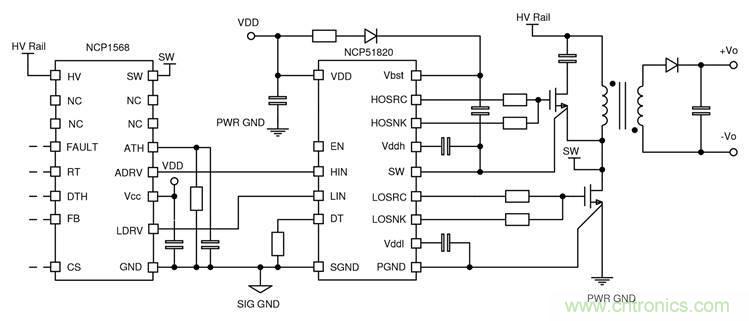 如何匹配門極驅(qū)動器，來增強型GaN功率晶體管？