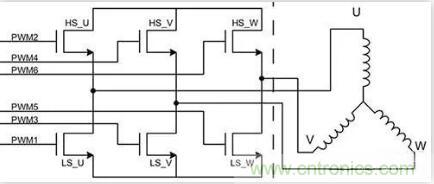 如何匹配門極驅(qū)動器，來增強型GaN功率晶體管？