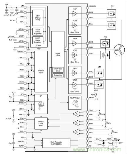 如何匹配門極驅(qū)動器，來增強型GaN功率晶體管？