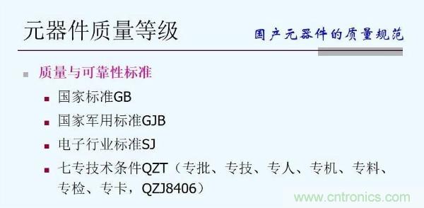 元器件應(yīng)用可靠性如何保證，都要學(xué)習(xí)航天經(jīng)驗嗎？