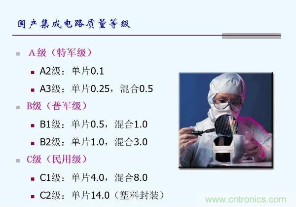 元器件應(yīng)用可靠性如何保證，都要學(xué)習(xí)航天經(jīng)驗嗎？