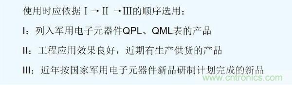 元器件應(yīng)用可靠性如何保證，都要學(xué)習(xí)航天經(jīng)驗嗎？