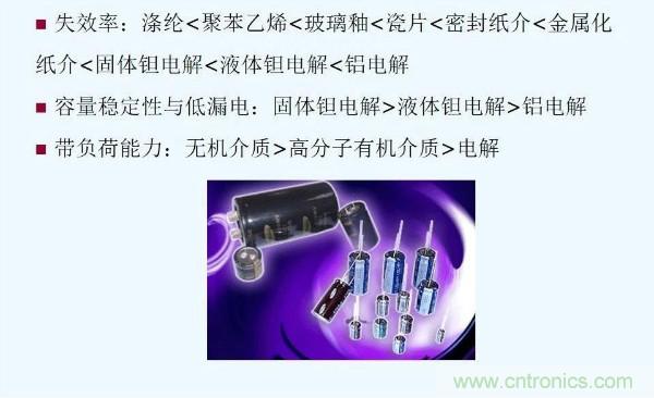 元器件應(yīng)用可靠性如何保證，都要學(xué)習(xí)航天經(jīng)驗嗎？