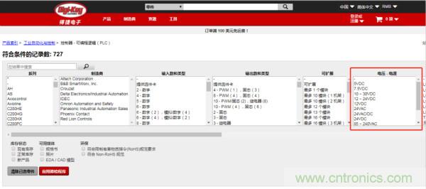 記住這5點，迅速搞定PLC選型！