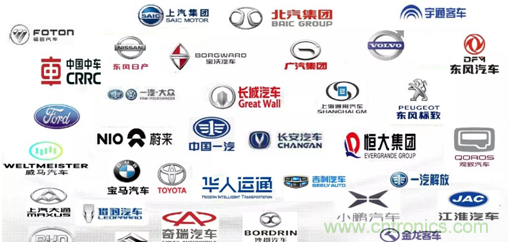 發(fā)言&參會嘉賓陣容公布！匯聚200+激光雷達廠商、整車廠的汽車激光雷達前瞻技術盛會！