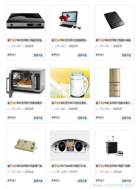 瑞薩內(nèi)核處理器固有積累，ARM內(nèi)核更開(kāi)放：魚(yú)和熊掌都要！