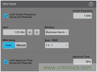 【基礎(chǔ)篇】示波器上的頻域分析利器 ，Spectrum View測(cè)試分析