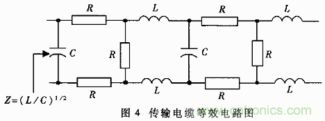 UART、RS-232、RS-422、RS-485之間有什么區(qū)別？