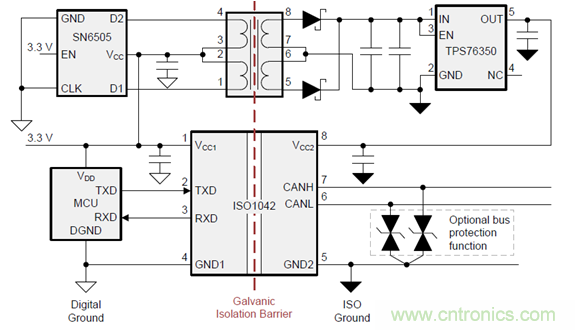 電動(dòng)車新國(guó)標(biāo)如何應(yīng)對(duì)？TI 來(lái)提供BMS解決方案！
