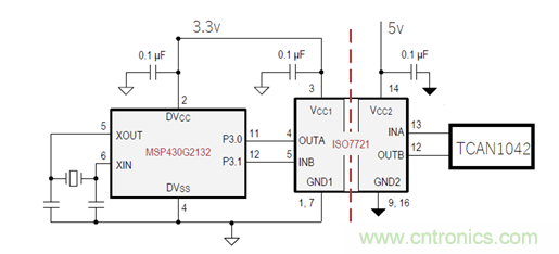 電動(dòng)車新國(guó)標(biāo)如何應(yīng)對(duì)？TI 來(lái)提供BMS解決方案！